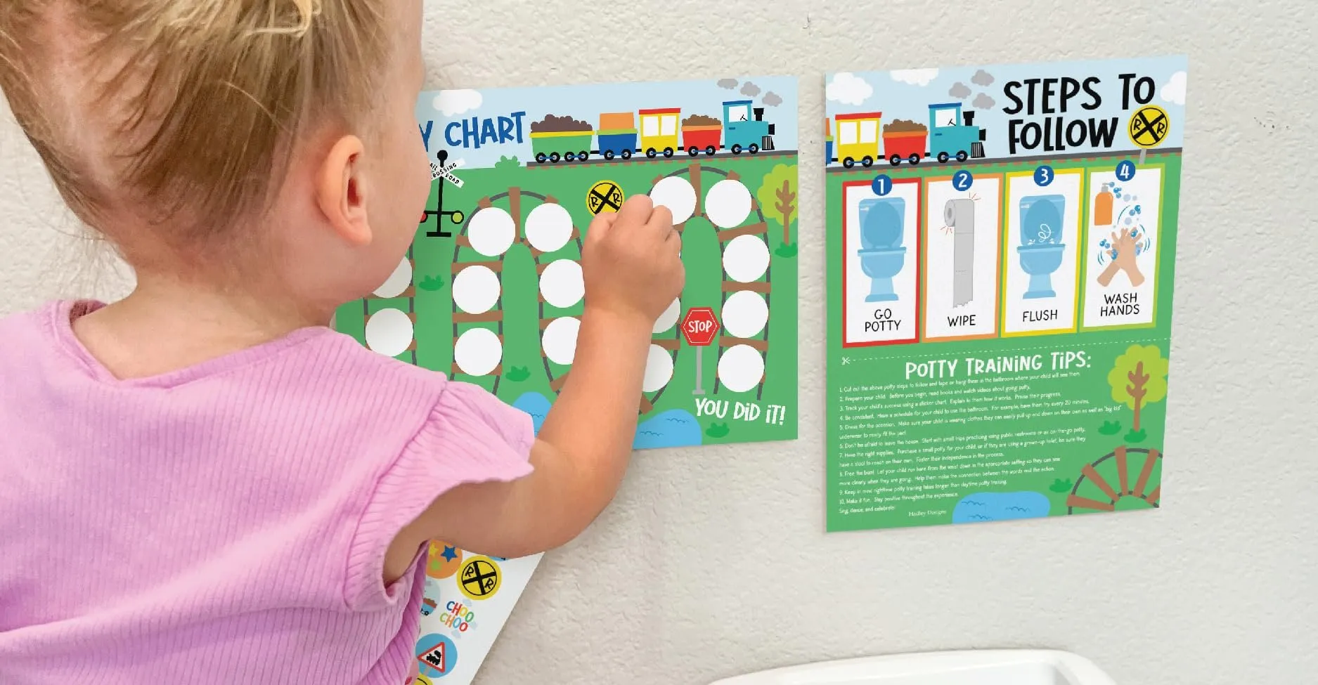 Train Potty Training Chart | Sticker Charts | Early Education